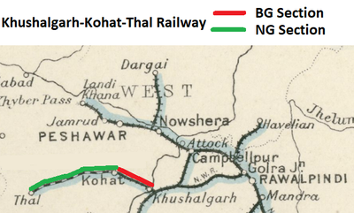 'Khushalgarh-Kohat Section' and 'Kohat-Thal Section'