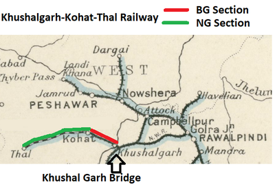Khushal Garh Bridge