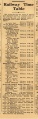 Howrah Sealdah 1940 Rlwy Timetable.jpg