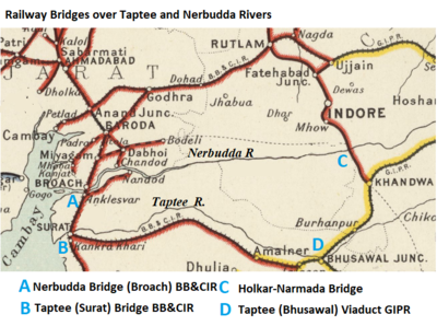 Railway Bridges over Nerbudda Rivers -West Section