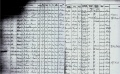 HEIC Army Depot Description List 1839 (Pt).jpg