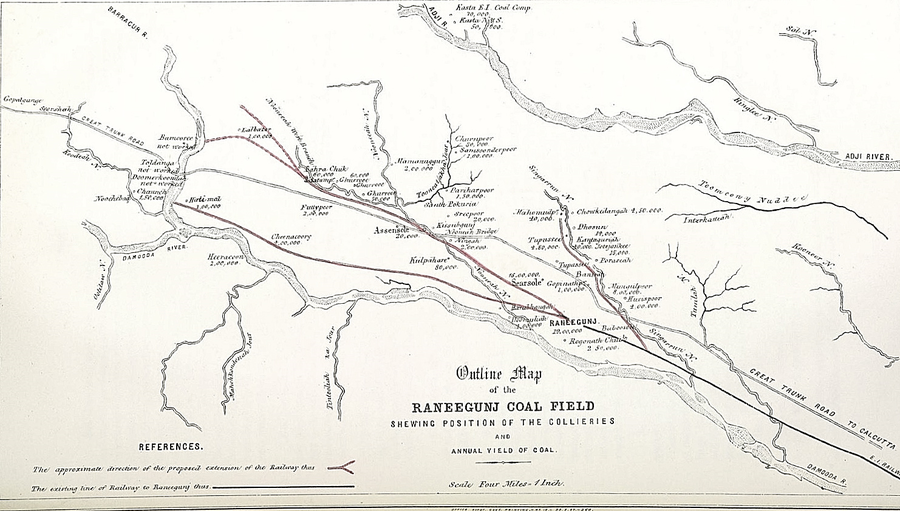 Raniganj Coalfield Railways - FIBIwiki